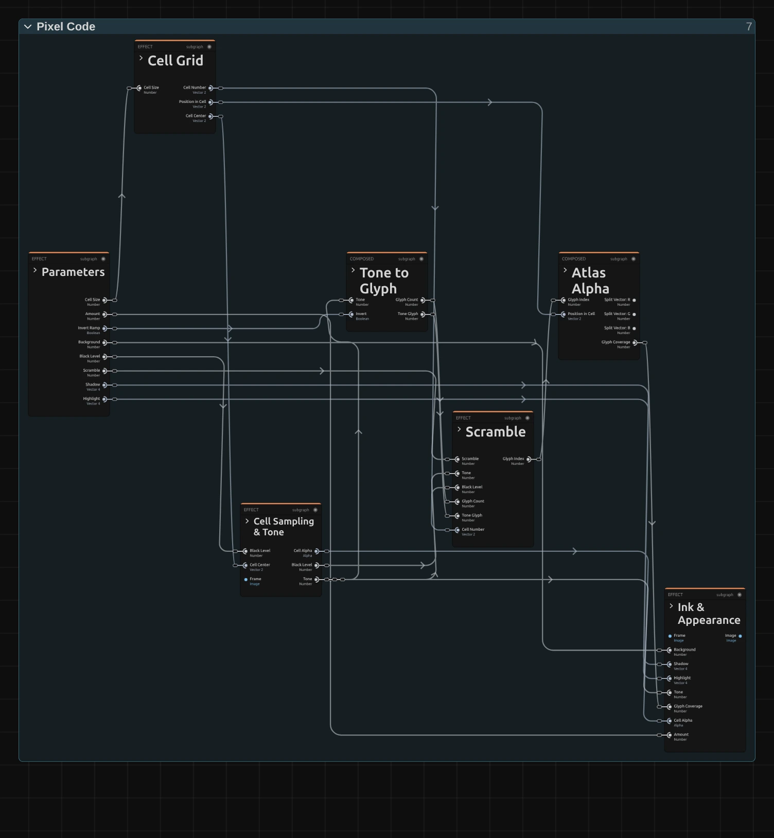 Pixel Code | MasterSelects Docs