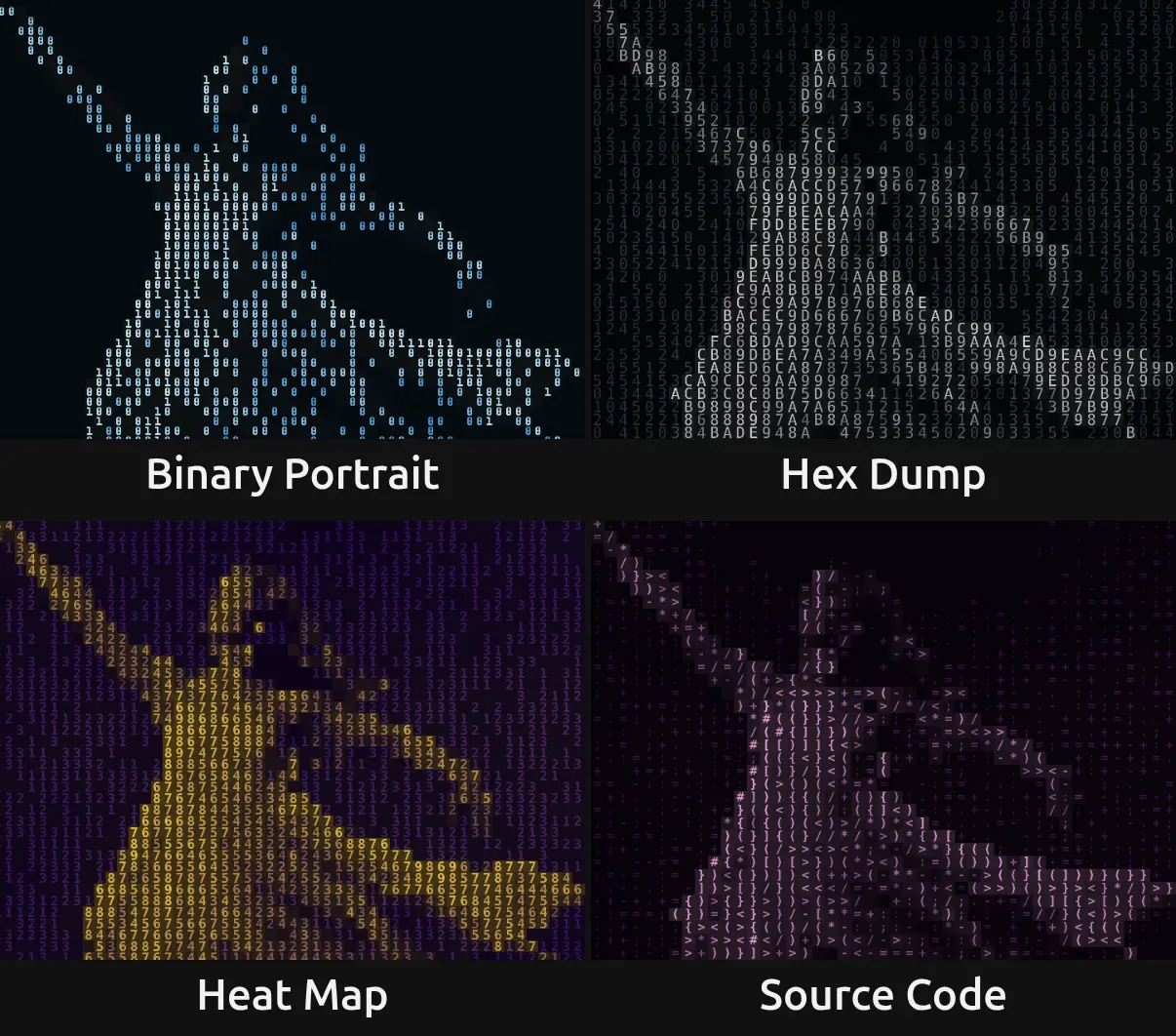 Pixel Code | MasterSelects Docs